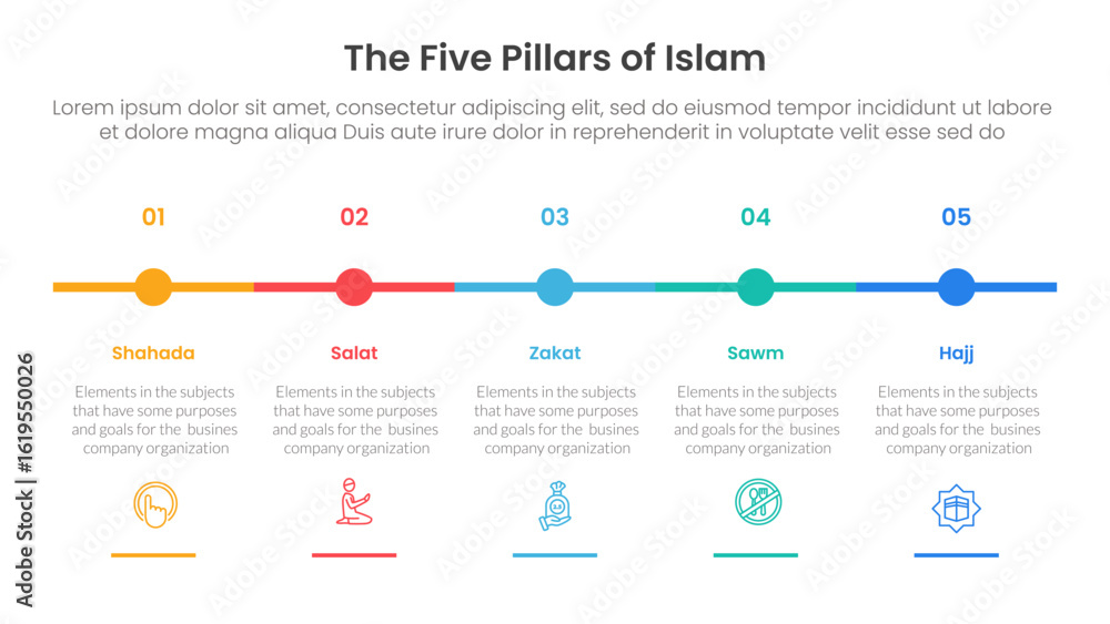 Poster five pillars of islam infographic template banner with timeline small circle point horizontal with 5