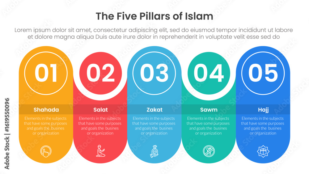 Poster five pillars of islam infographic template banner with round rectangle with circle combination timel