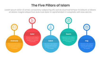 five pillars of islam infographic template banner with timeline big circle outline badge up and down with 5 point list information for slide presentation