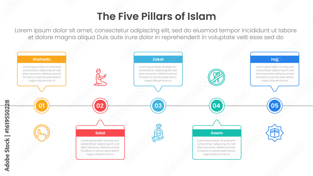 Poster five pillars of islam infographic template banner with timeline horizontal callout box with circle p