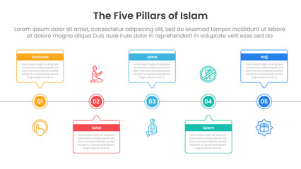 five pillars of islam infographic template banner with timeline horizontal callout box with circle point with 5 point list information for slide presentation