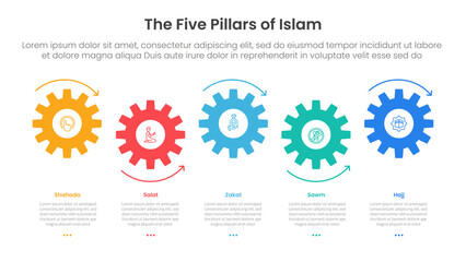 five pillars of islam infographic template banner with small gear horizontal timeline style up and down with 5 point list information for slide presentation
