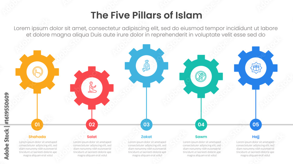 Poster five pillars of islam infographic template banner with horizontal gear line connection up and down w