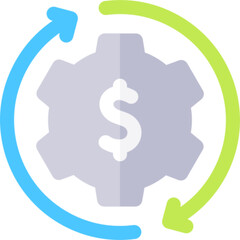 Strategic Cost Planning