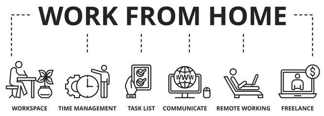 Working at home, coworking space, concept vector illustration. Working from home and remoteworking vector illustration with icons and keywords