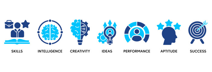 Talent management icon set vector illustration concept relate to human resource and recruitment with icon of skills, intelligence, creativity, ideas, performance, aptitude, and success