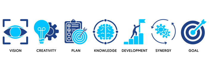 Big idea icon set vector illustration concept relate to vision, creativity, plan, knowledge, development, synergy and goal