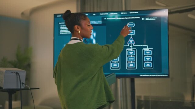 Focused woman gives business presentation covering ai machine learning for new software development project, explaining complex futuristic diagram and algorithm flowchart