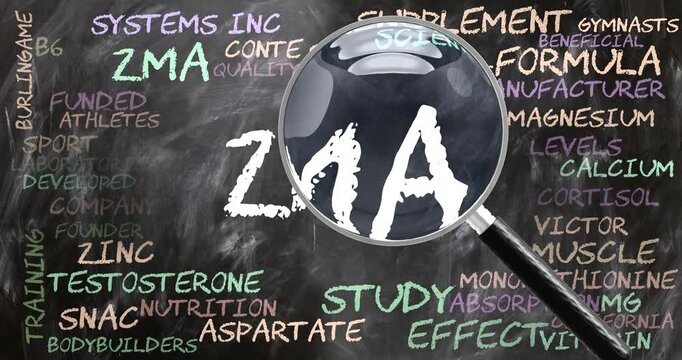 Zma being studied, examined - under close inspection. Most important subjects and ideas closely related to zma written as a word cloud on a blackboard inspected by a magnifying glass. Can be looped