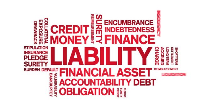 Liability animated word cloud-text design animation tag kinetic typography seamless loop.