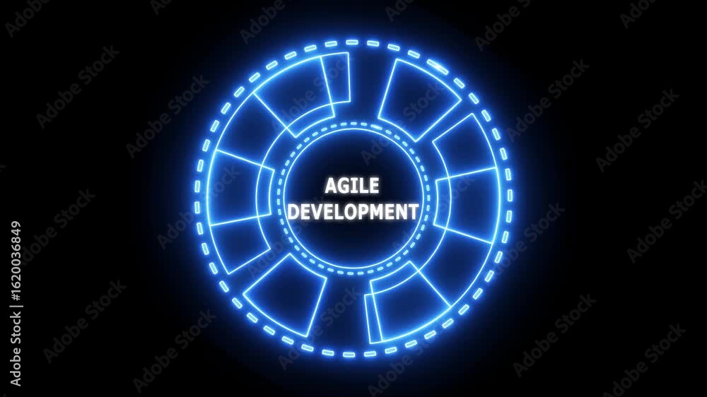 Poster concept of agile software development. glowing blue neon line circle animation.
