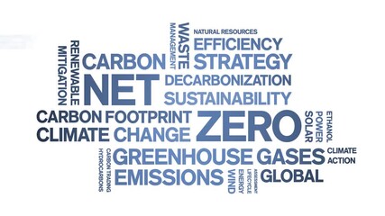 Net Zero animated word cloud-text design animation tag kinetic typography seamless loop.