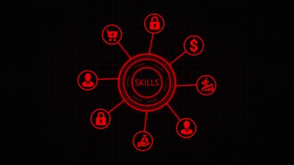 Modern animation of a skills overview depicting business and financial elements - Powered by Adobe