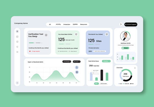 Cyber Security Threat Analysis Dashboard UI Kit