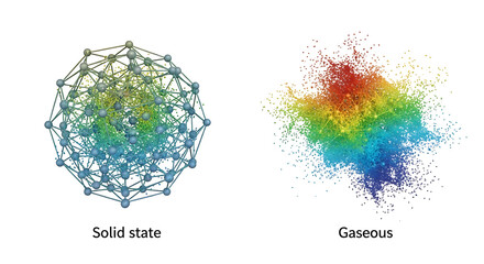 A scientific diagram comparing the ordered molecular structure of a solid to the chaotic, dispersed gaseous state.