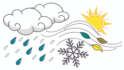 Illustration showing a cloud with rain, wind, leaves blowing, a sun, and a snowflake design element