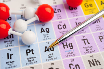 Molecules chemical on a periodic table background. © Pakawadee