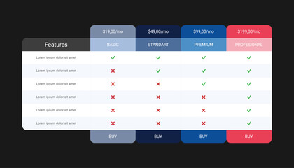 Pricing table template design with 4 subscription plans