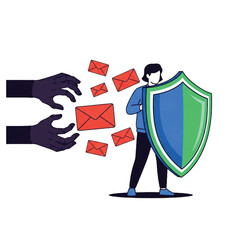 protection of cyber