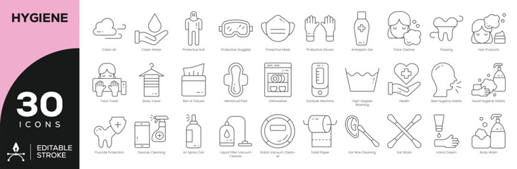 Healthcare & Hygiene Icons – 30 Editable Stroke Vector Set for PPE, Antiseptic Care, Baby Wash, and Surface Protection
