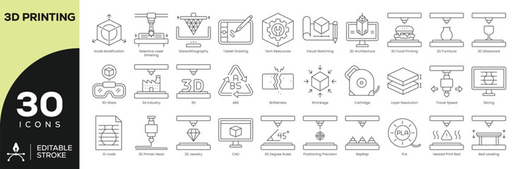 3D Printing & CAD Design Icon Set - 30 Editable Stroke Vector Icons for Jewelry, Food and Industrial Applications (PLA, ABS, Layer Resolution, 4D Printing)