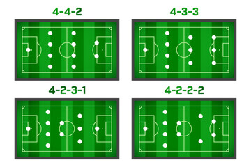 Soccer formations, perfect for tactical analysis and sports guides. 4-4-2, 4-3-3, 4-2-3-1, and 4-2-2-2. Vector illustration.