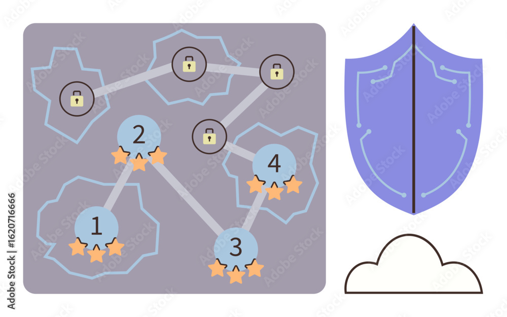 Poster network grid with numbered nodes, star ratings, and lock icons connected by paths. blue shield and c