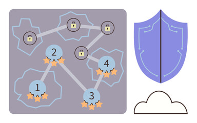 Network grid with numbered nodes, star ratings, and lock icons connected by paths. Blue shield and cloud icon signify data protection. Ideal for security, networking, encryption, gamification