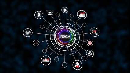 PDCA Cycle Diagram Business Process Management Plan Strategy Network Chart White Icons Dark Blue Background