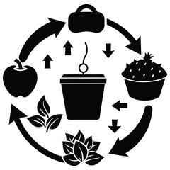 Simple diagram of growth and decomposition cycle using various natural items