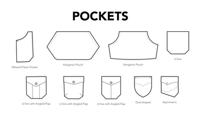 Set of Jeans Pockets - Top-stitched Mitered Patch, Kangaroo Asymmetric, Oval-shaped U-line with Tab text names technical fashion illustration. Flat apparel template front view. Women, men unisex 