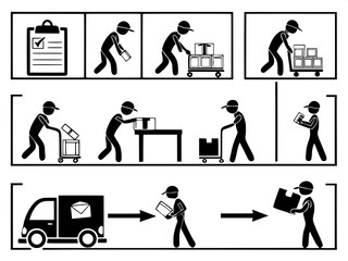 Twelve stick figure icons showing the life cycle of a package delivery. From order receipt to warehouse processing, vehicle loading, transit, and final delivery, each step is visualized in a black-and