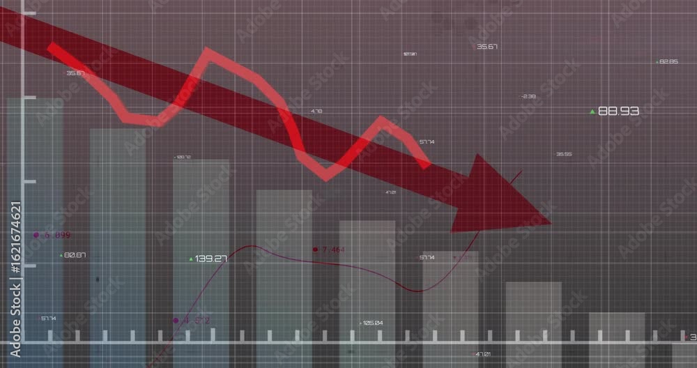 Poster red arrow animating from upper left, bar chart showing fluctuating red line tracing data trend