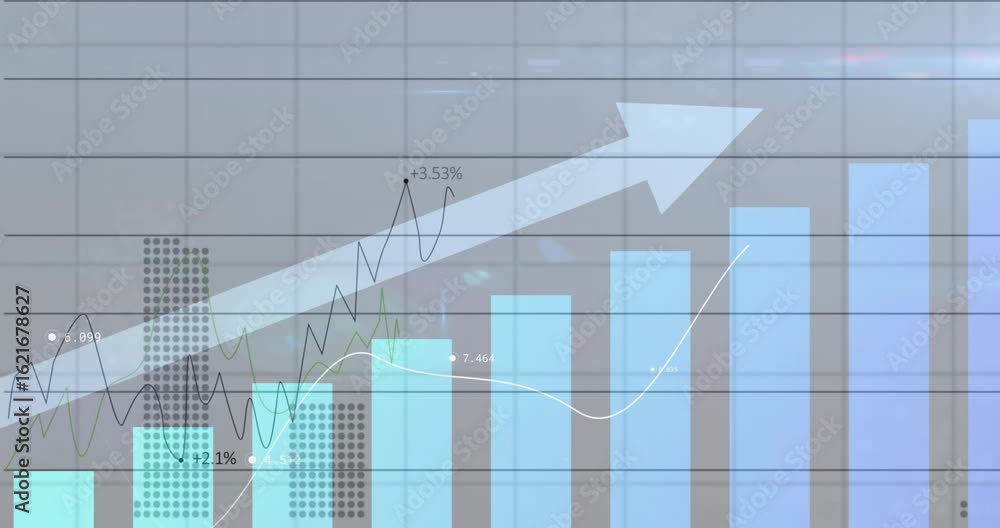 Poster chart rendering five turquoise bars rising and trend lines weaving and arrow sliding showing growth