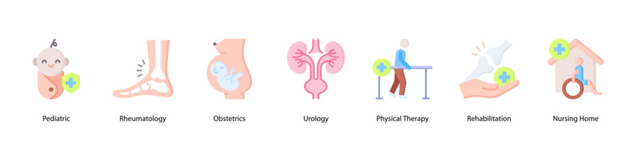 Core Medical web banner icon vector illustration featuring Pediatric, Rheumatology, Obstetrics, Urology, Physical Therapy, Rehabilitation, and Nursing Home.
