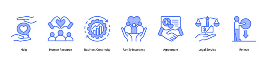 Help & Benefit web banner icon vector illustration featuring Help, Human Resource, Business Continuity, Family Insurance, Agreement, Legal Service, and Relieve.