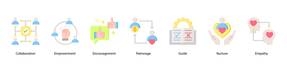 Social Support web banner icon vector illustration featuring Collaboration, Empowerment, Encouragement, Patronage, Guide, Nurture, and Empathy.