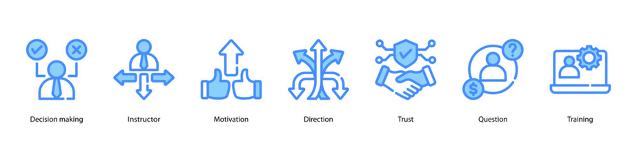 Decision Skill web banner icon vector illustration featuring Decision Making, Instructor, Motivation, Direction, Trust, Question, and Training.