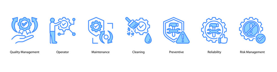 Quality Ops web banner icon vector illustration featuring Quality Management, Operator, Maintenance, Cleaning, Preventive, Reliability, and Risk Management.
