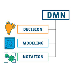 DMN - decision modeling notation acronym. business concept background. vector illustration concept with keywords and icons. lettering illustration with icons for web banner, flyer, landing