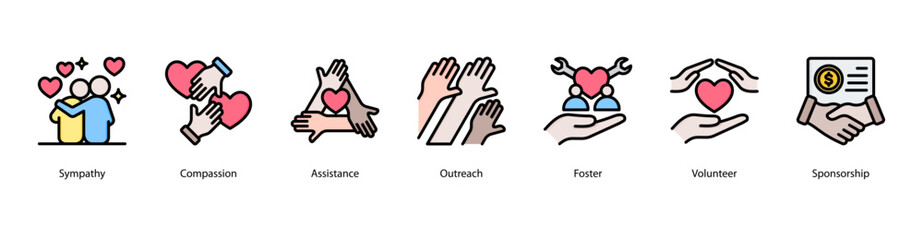 Emotional Aid web banner icon vector illustration featuring Sympathy, Compassion, Assistance, Outreach, Foster, Volunteer, and Sponsorship.