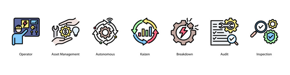 Plant Control web banner icon vector illustration featuring Operator, Asset Management, Autonomous, Kaizen, Breakdown, Audit, and Inspection.