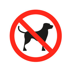 No Dogs Allowed: Red Circle Warning Sign