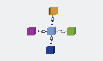 Block chain design