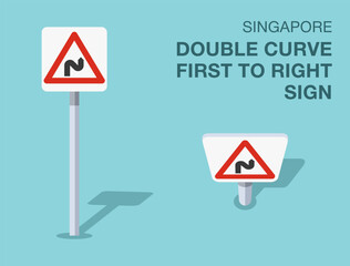 Traffic regulation rules. Isolated Singapore "double curve, first to right" road sign. Front and top view. Flat vector illustration template.