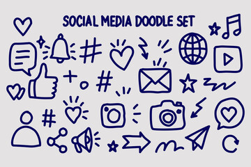 Hand-drawn social media and communication icon set in doodle style. Includes symbols like like button, hashtag, comment bubble, mail, camera, video play, user profile, and more. Ideal for content.