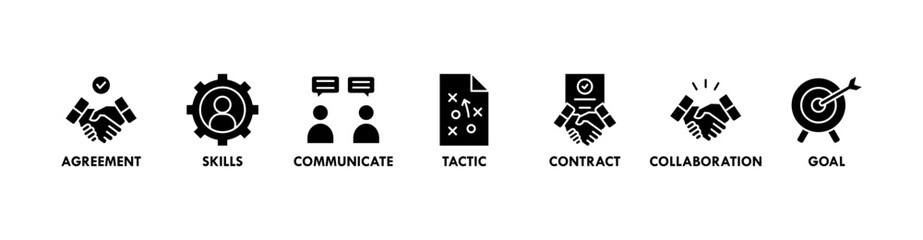 Negotiation banner web icon vector illustration concept for business deal agreement and collaboration with icon of skills, communicate, tactic, contract, and goal