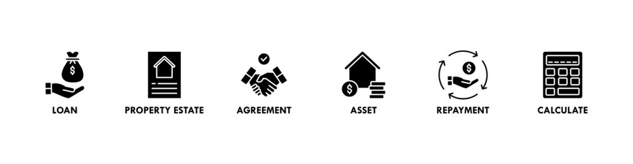 Mortgage banner web icon vector illustration concept with icon of loan, property estate, agreement, asset, repayment and calculate