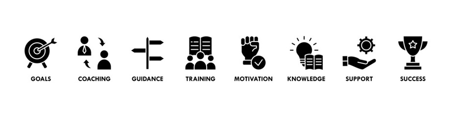 Mentoring banner web icon vector illustration concept with icon of goals, coaching, guidance, training, motivation, knowledge, support, and success