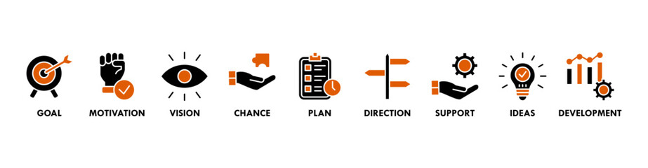 Shape the future banner web icon vector illustration concept for business planning with an icon of the goal, motivation, vision, chance, plan, direction, support, ideas, and development